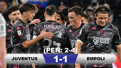  Juventus cay đắng bị loại sau loạt sút luân lưu