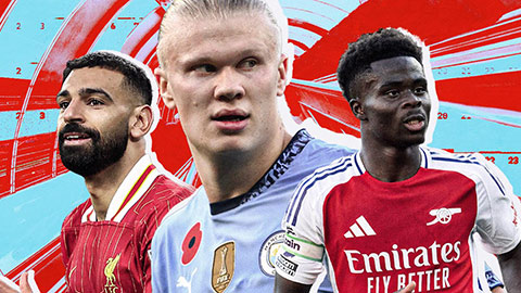 Premier League sẽ có 2 kỳ chuyển nhượng mùa Hè, vì sao? Premier League sẽ có 2 kỳ chuyển nhượng mùa Hè, vì sao?