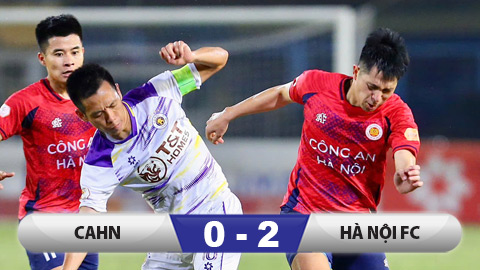 Kết quả CAHN 0-2 Hà Nội: Đội khách níu kéo cơ hội vô địch Kết quả CAHN 0-2 Hà Nội: Đội khách níu kéo cơ hội vô địch