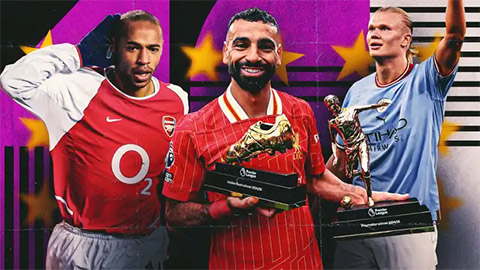 Salah ở đâu so với Ronaldo, Henry, Suarez? Salah ở đâu so với Ronaldo, Henry, Suarez?