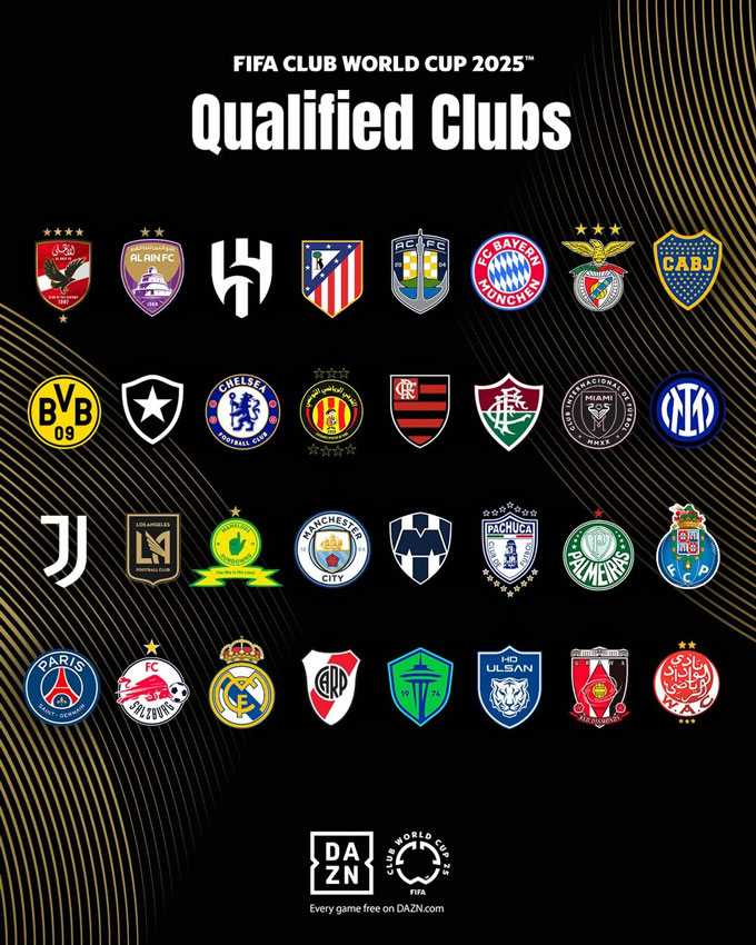 Đã xác định đủ 32 cái tên góp mặt ở FIFA Club World Cup 2025