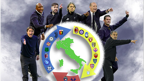 Tại sao Serie A đầy rẫy bất ổn trên băng ghế huấn luyện? Tại sao Serie A đầy rẫy bất ổn trên băng ghế huấn luyện?