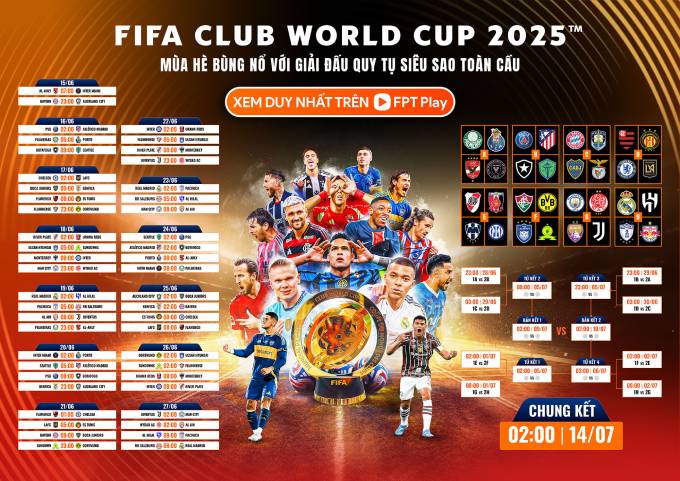Lịch đấu FIFA Club World Cup 2025™ (Ảnh: FPT Play)