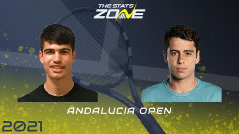 Nhận định tennis Carlos Alcaraz vs Jaume Munar, 21h00 ngày 19/6: Hấp dẫn derby Tây Ban Nha Nhận định tennis Carlos Alcaraz vs Jaume Munar, 21h00 ngày 19/6: Hấp dẫn derby Tây Ban Nha