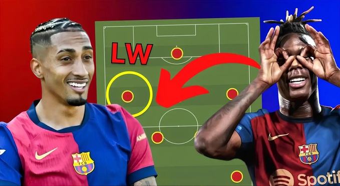 Raphinha sẽ chuyển sang đá "số 10" để nhường vị trí cho Nico Williams?