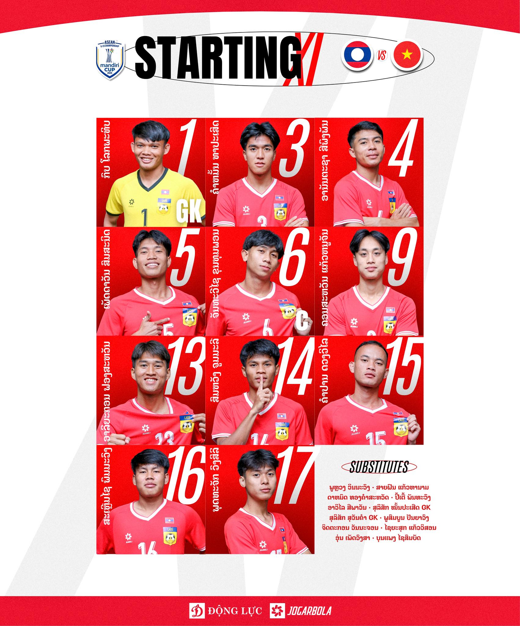 U23 Lào cũng sử dụng hầu hết những gương mặt đã hoà 1-1 với U23 Campuchia ở lượt trận mở màn