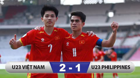 Kết quả U23 Việt Nam 2-1 U23 Philippines: Việt Nam vào chung kết lần thứ 3 liên tiếp 