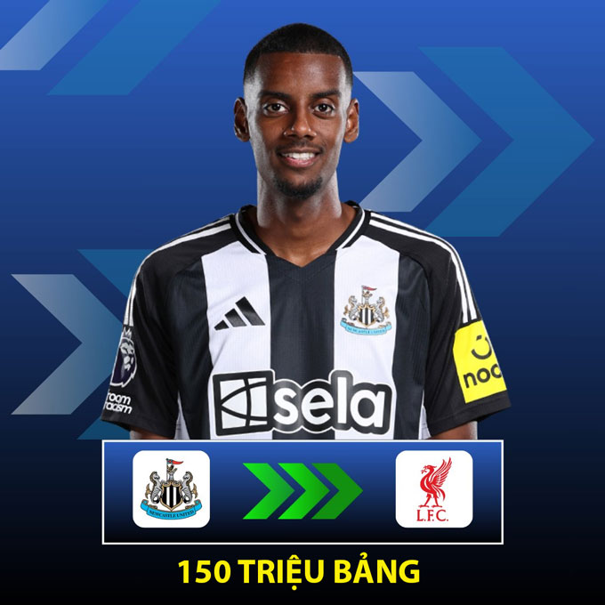 Mức giá của thương vụ này có thể lên tới 150 triệu bảng nhưng Liverpool và Newcastle chưa thống nhất được phương án thanh toán