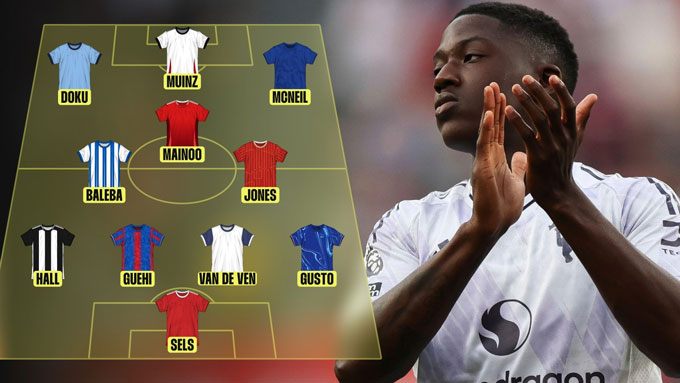 Đội hình các cầu thủ nhận lương thấp hơn so với T năng tại Premier League