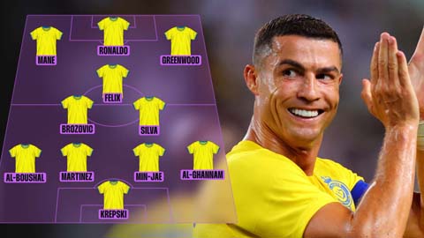 Cristiano Ronaldo mơ cùng 5 ngôi sao để tạo ra đội hình trong mơ tại Al Nassr