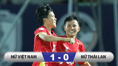 Kết quả Việt Nam 1-0 Thái Lan: Ngôi đầu tuyệt đối Kết quả Việt Nam 1-0 Thái Lan: Ngôi đầu tuyệt đối