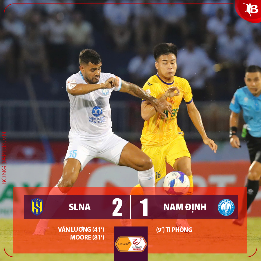 SLNA (áo vàng) đã có một chiến thắng ấn tượng trước Nam Định