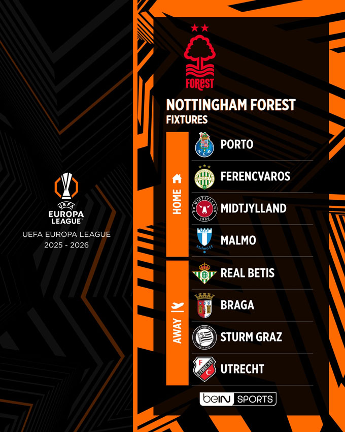 Nottingham cũng phải đối đầu nhiêu đối thủ khó