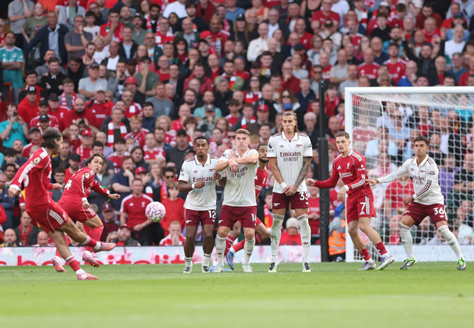 Cú đá phạt thần sầu của Szoboszlai vào lưới Arsenal