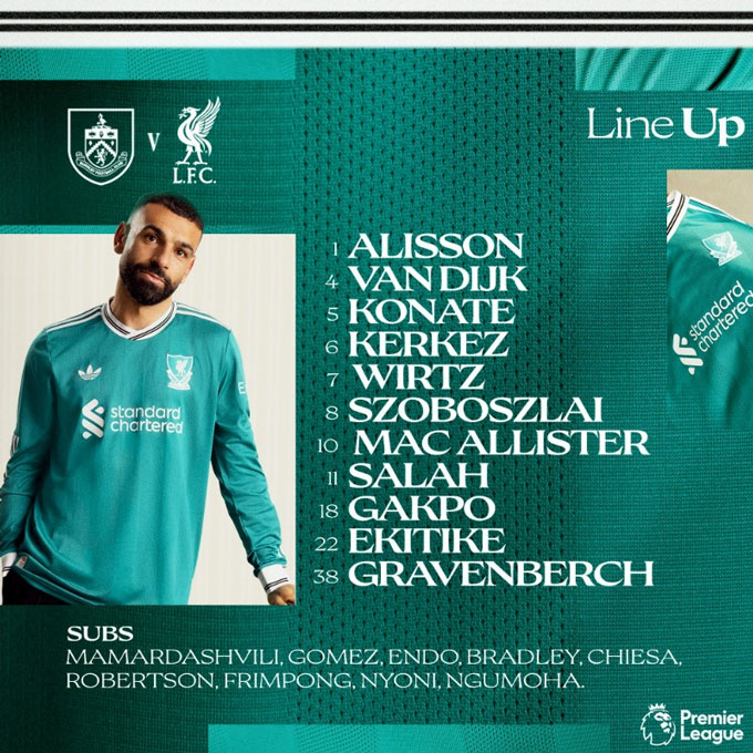 Isak không có tên trong đội hình Liverpool đấu Burnley