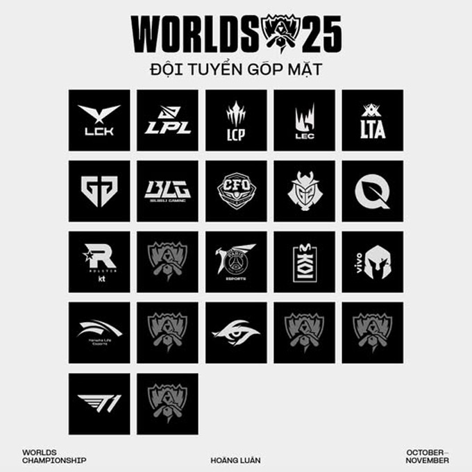 Các đội tuyển đã có vé đi CKTG 2025 tính đến hiện tại. Nguồn: Hoàng Luân