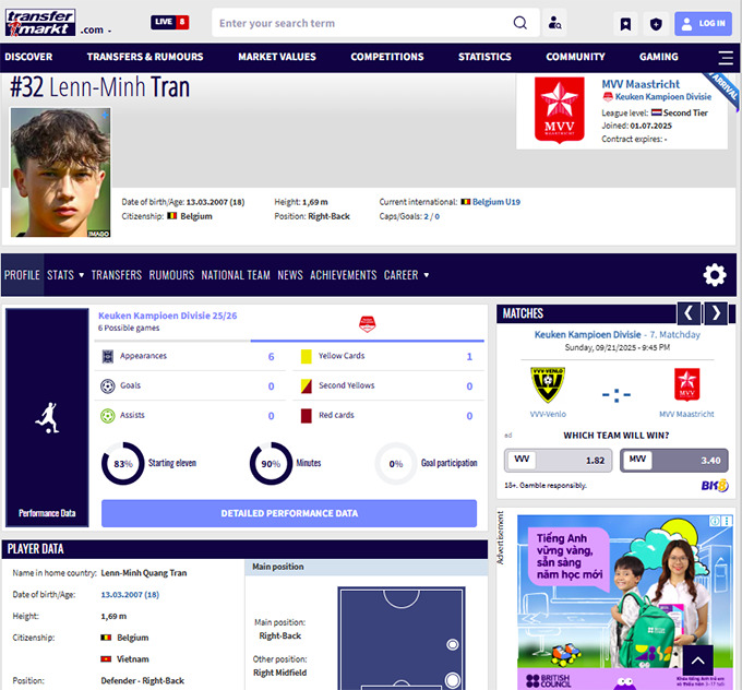 Hồ sơ của Lenn - Minh Tran trên Transfermarkt