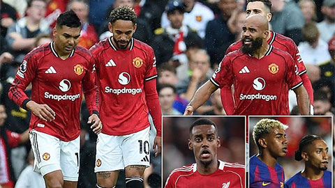  Top 10 đội hình đắt giá nhất thế giới: MU ‘ăn đứt’ Liverpool và Arsenal