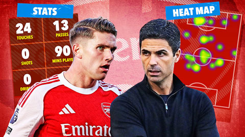 Gyokeres 'mất hút', fan Arsenal lại chỉ đổ lỗi cho... Arteta  Gyokeres 'mất hút', fan Arsenal lại chỉ đổ lỗi cho... Arteta