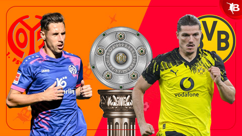 Nhận định bóng đá Mainz vs Dortmund, 20h30 ngày 27/9: Vị khách khó tính  Nhận định bóng đá Mainz vs Dortmund, 20h30 ngày 27/9: Vị khách khó tính