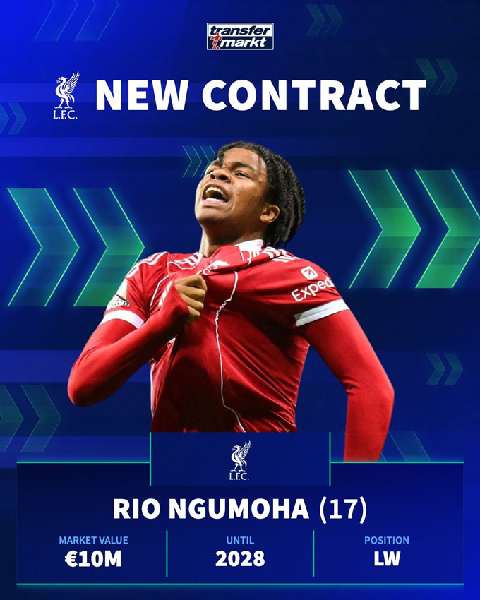 Hợp đồng của Ngumoha với Liverpool có thời hạn tới năm 2028