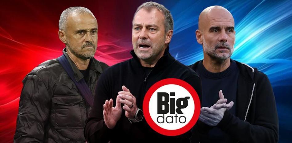 Barca dưới thời Pep và Enrique có thể rất thành công, nhưng không thể khó chết như Barca hiện tại của Flick