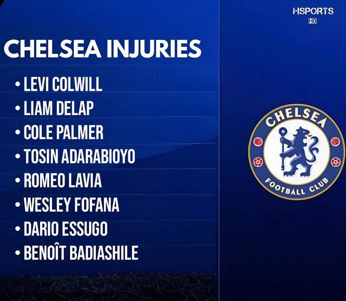 Dang sách chấn thương của Chelsea đang rất dài