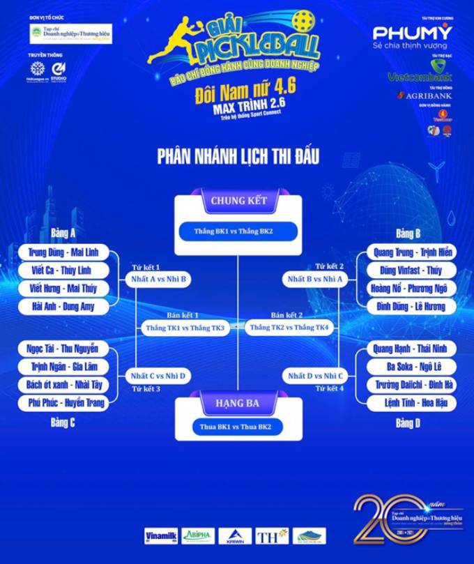  Lịch thi đấu Giải "Pickleball Báo chí đồng hành cùng doanh nghiệp lần thứ I-2025"