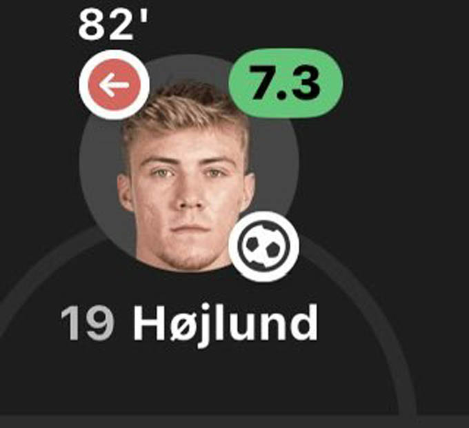 Hojlund nhận điểm số khá cao ở trận đấu mà anh ghi bàn giúp Napoli thắng Genoa