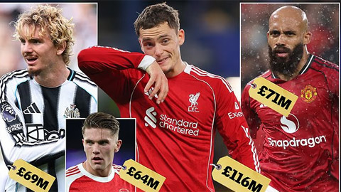 Top 7 'bom tấn" Ngoại hạng Anh hè 2025: Ekitike hay nhất  Top 7 'bom tấn" Ngoại hạng Anh hè 2025: Ekitike hay nhất