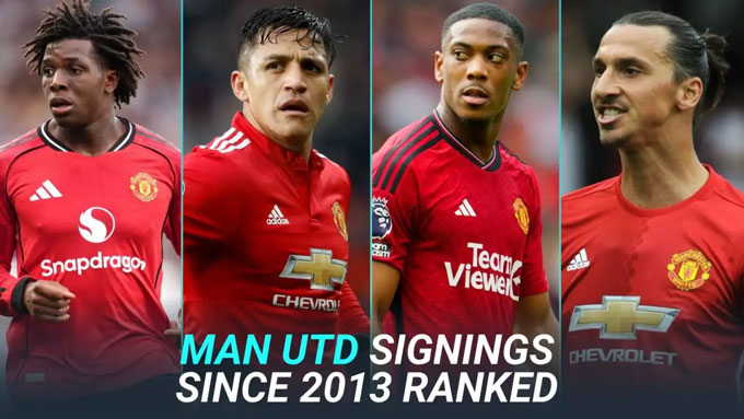MU đã chiêu mộ rất nhiều cầu thủ kể từ năm 2013