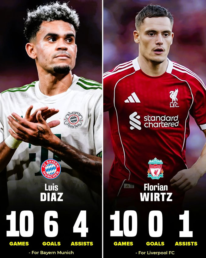 Phong độ trái ngược của Diaz và Wirtz