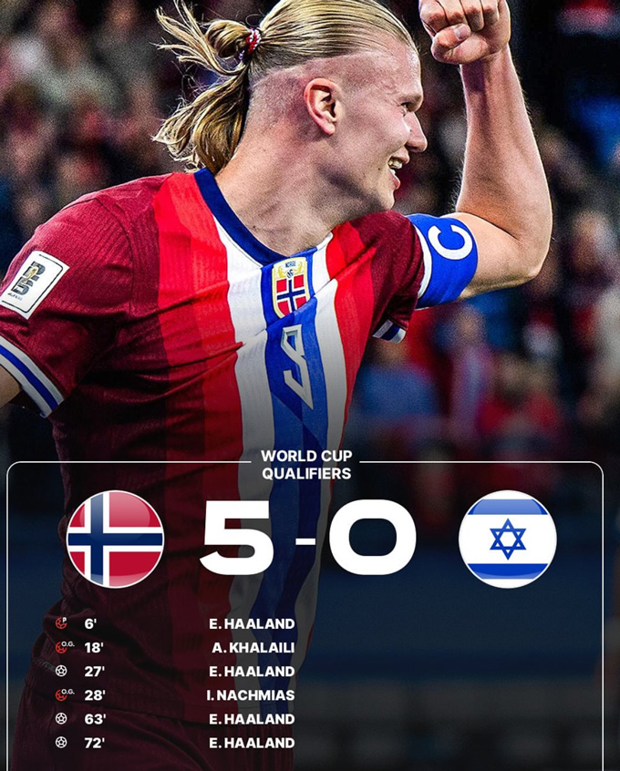 Haaland đá hỏng phạt đền nhưng vẫn kịp lập hat-trick bàn thắng