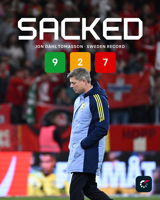 Tomasson bị sa thải sau thành tích thắng 9, hoà 2 và thua 7