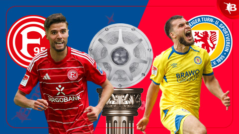 Nhận định bóng đá Dusseldorf vs Braunschweig, 23h30 ngày 17/10: Tin vào chủ nhà!  Nhận định bóng đá Dusseldorf vs Braunschweig, 23h30 ngày 17/10: Tin vào chủ nhà!