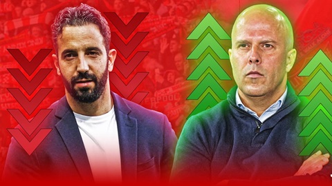 5 yếu tố quyết định cục diện trận Liverpool – MU  5 yếu tố quyết định cục diện trận Liverpool – MU