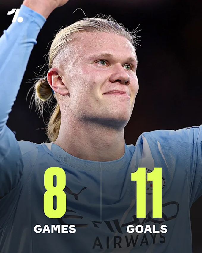 Haaland đã có 11 bàn chỉ sau 8 trận tại Premier League mùa này