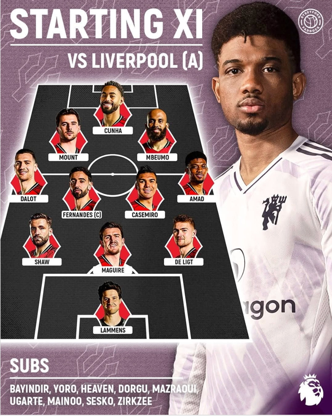 Amorim bất ngờ cất Sesko trên ghế dự bị và dùng Cunha đá cao nhất