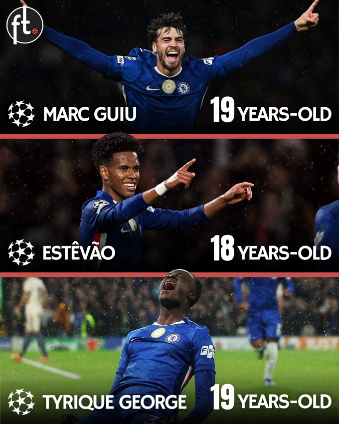 Chelsea trở thành đội đầu tiên có 3 cầu thủ tuổi teen cùng ghi bàn trong 1 trận đấu tại Champions League