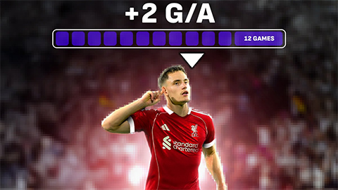 Florian Wirtz giải hạn: 2 kiến tạo trong 4 phút giúp Liverpool hồi sinh  Florian Wirtz giải hạn: 2 kiến tạo trong 4 phút giúp Liverpool hồi sinh