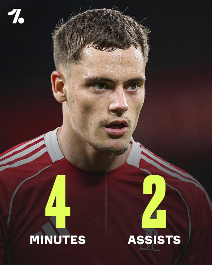 Wirtz có 2 kiến tạo chỉ trong vòng 4 phút cho Liverpool