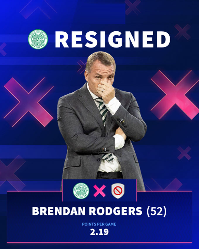 Rodgers đã chính thức từ chức HLV trưởng Celtic