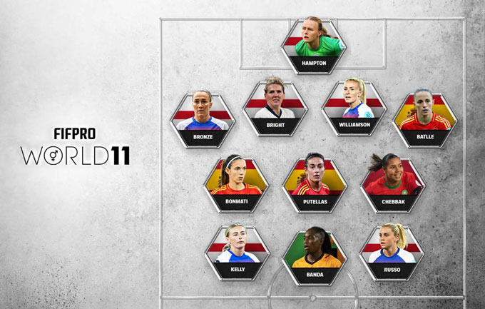 Đội hình của nữ