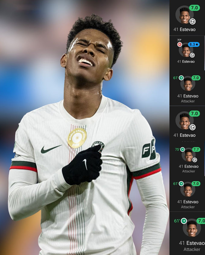 Estevao liên tục có những màn trình diễn ấn tượng từ khi gia nhập Chelsea