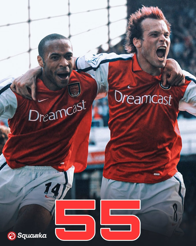 Arsenal vẫn đang giữ kỷ lục chuỗi trận ghi bàn liên tiếp tại Premier League với 55 trận