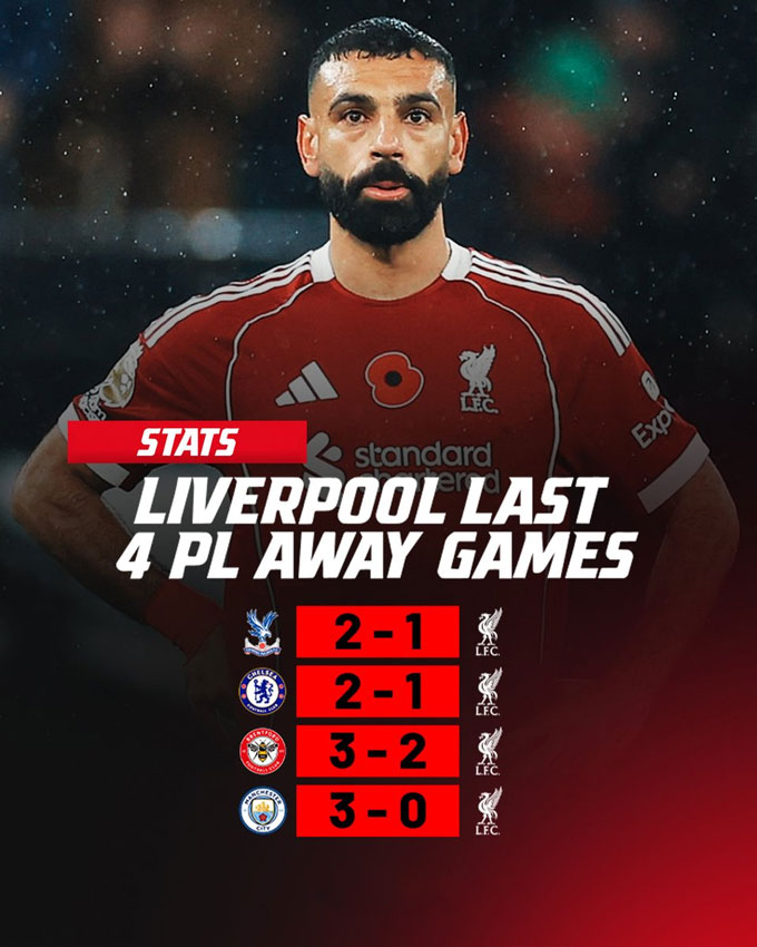 Liverpool toàn thua 4 trận sân khách gần nhất tại Premier League