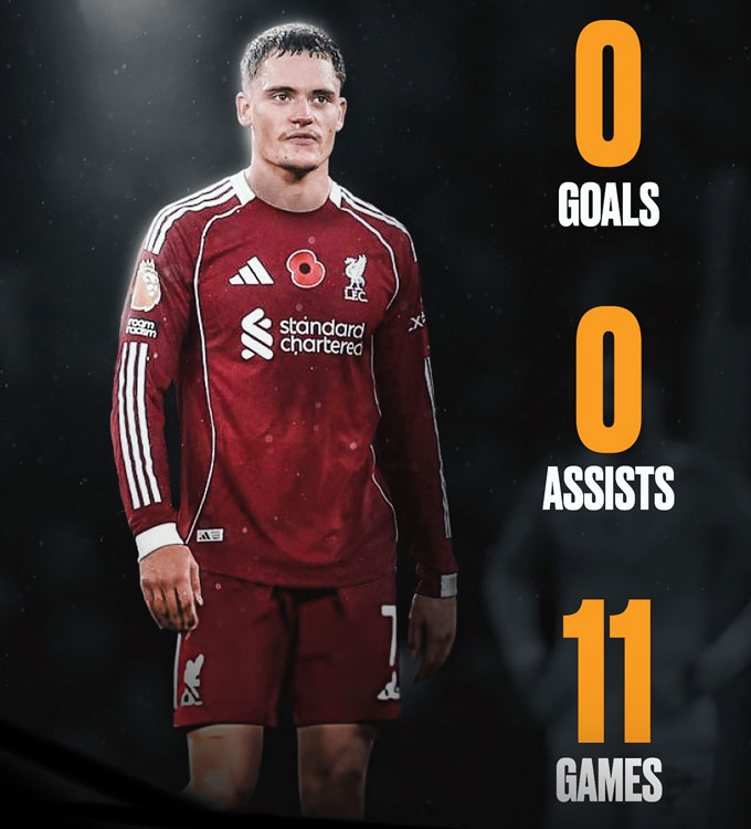 Wirtz chưa có bàn thắng hay kiến tạo nào sau 11 trận tại Premier League