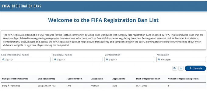 Thanh Hóa bị FIFA cấm chuyển nhượng tạm thời 