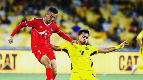 Bảng xếp hạng vòng loại Asian Cup 2027