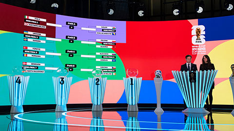 Bốc thăm vòng bảng World Cup 2026: Những điều cần biết, khi nào, ở đâu...?